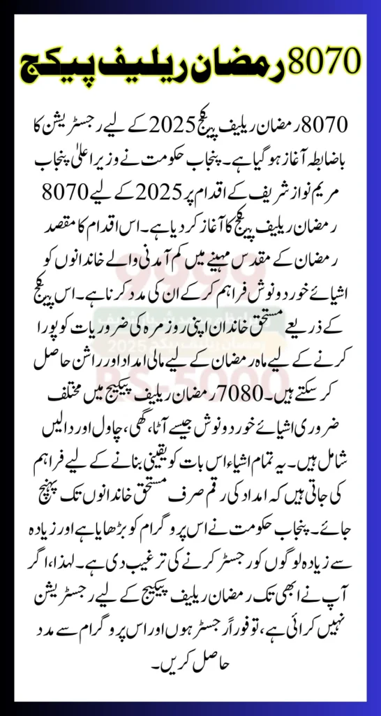 8070 Ramadan Relief Package