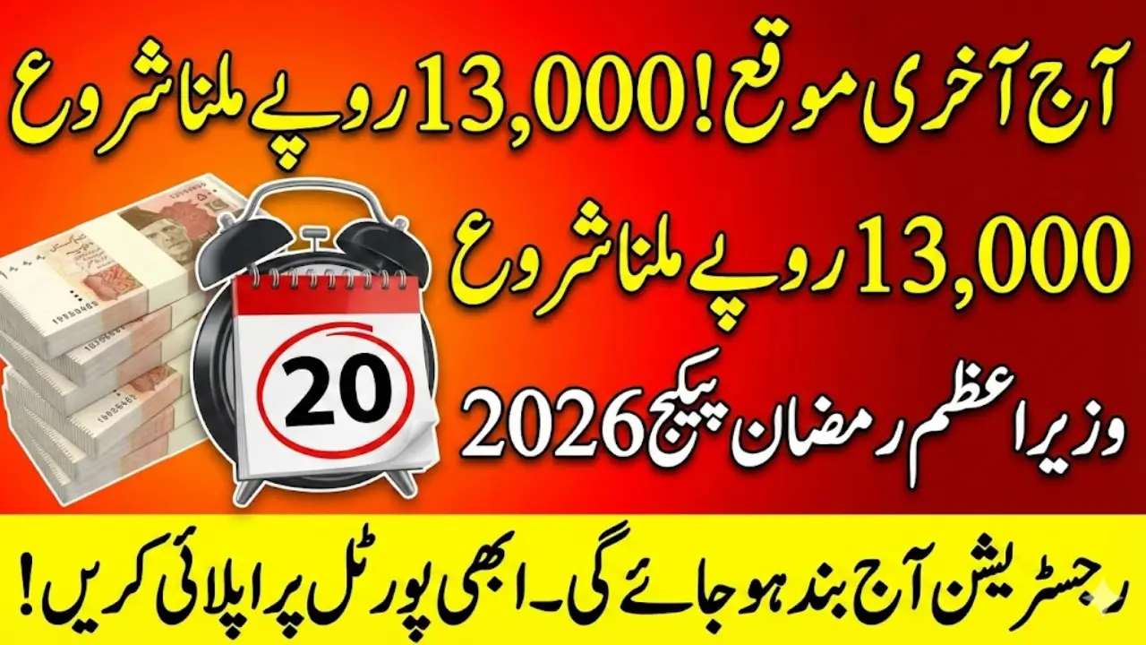 Wazir-E-Azam Ramzan Package Registration Through Pmrrp.nitb.gov.pk Portal