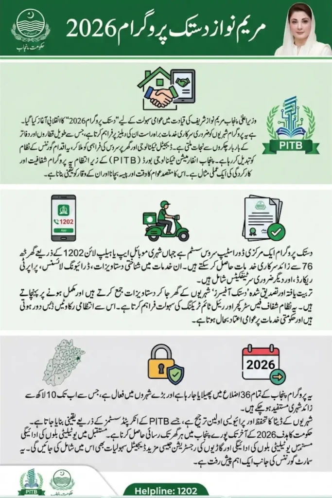 Maryam Nawaz Dastak Program 2026 How to Apply for Dastak Services