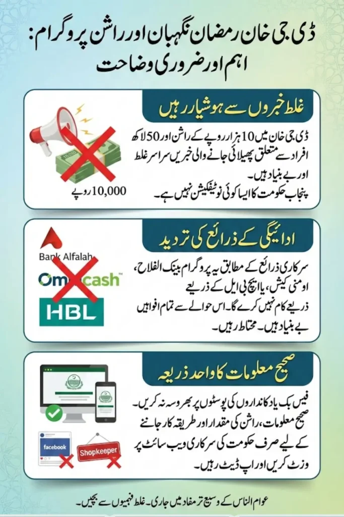 Important Developments Regarding the Ramadan Relief Package in DG Khan