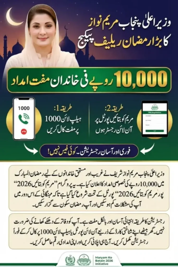 Maryam Nawaz 10000 Scheme Online Registration 9999 Details